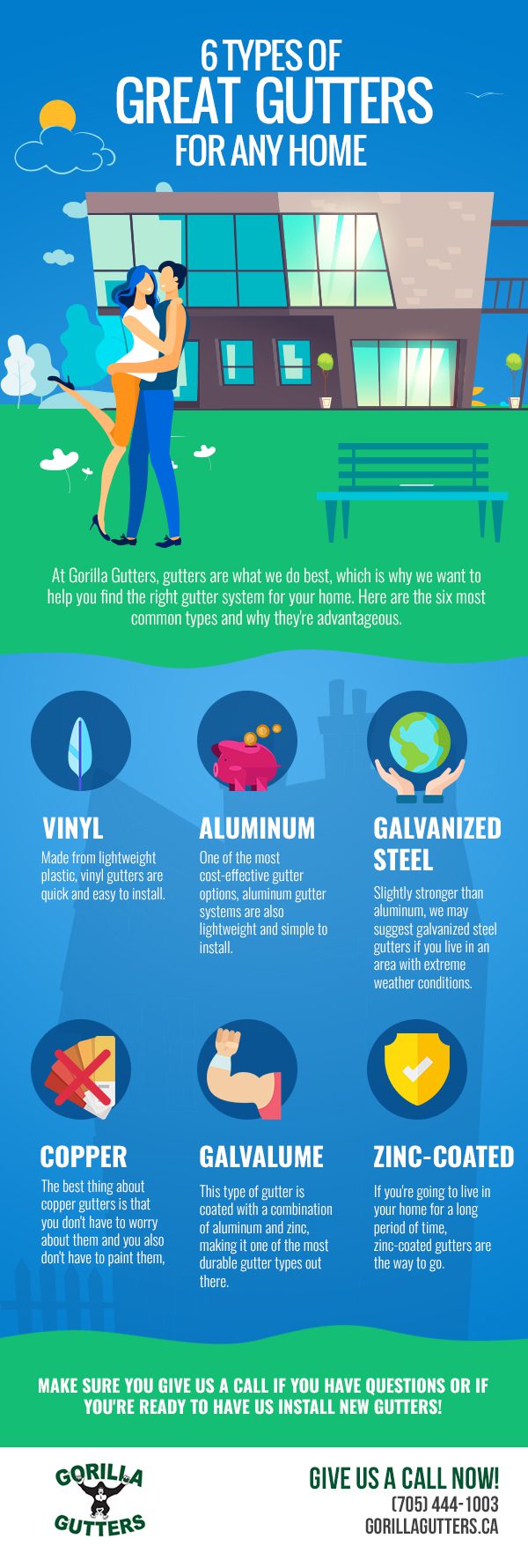 6 Types of Great Gutters for Any Home [infographic] | Gorilla Gutters